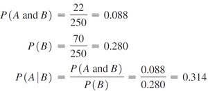 Conditional probability calculation example