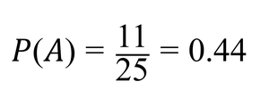 Probability calculation for tennis match example