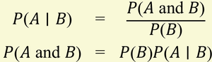 Multiplication rule for independent events