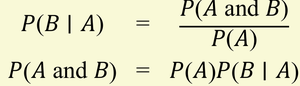 Multiplication rule for dependent events