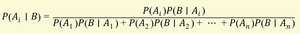 Bayes' Theorem formula