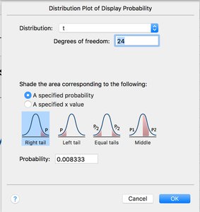 Minitab t-distribution calculator
