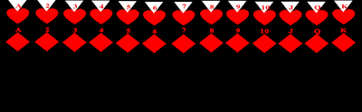 Diagram of a deck of cards showing all possible outcomes