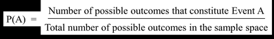 Classical probability formula