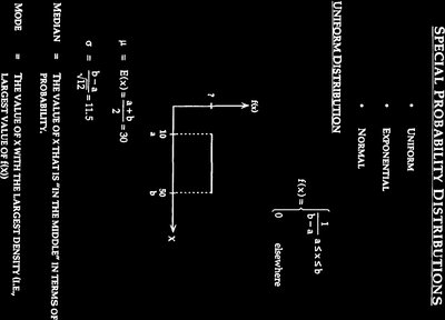 Uniform distribution graph and formulas