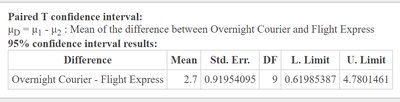 Paired t confidence interval output