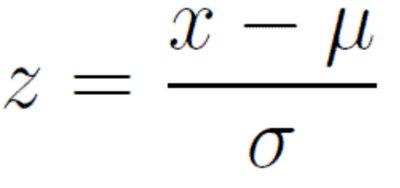 Population z-score formula