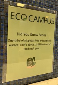 Eco Campus Did You Know Series sign about food waste
