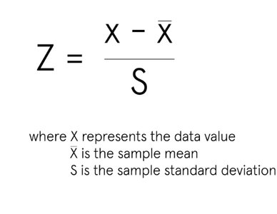 Z-score formula