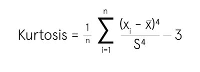 Kurtosis formula