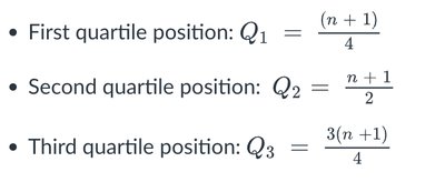 Boxplot and five-number summary
