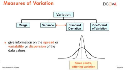 Measures of variation