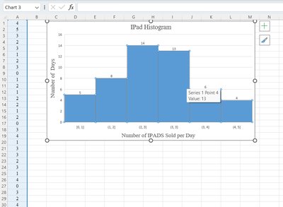 Histogram with bin width adjustment
