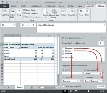 PivotTable field selection