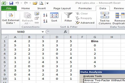 Excel frequency table