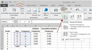 Bar chart creation in Excel