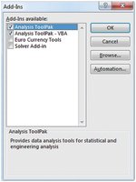 Excel Add-Ins dialog box with Analysis ToolPak selected