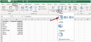 Excel pie chart creation step 1