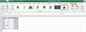 Excel pie chart creation step 2