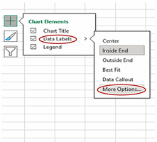 Excel pie chart creation step 4