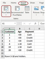 Excel Pivot Table creation