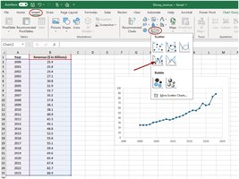Excel line chart creation