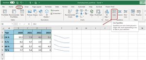 Excel sparklines example