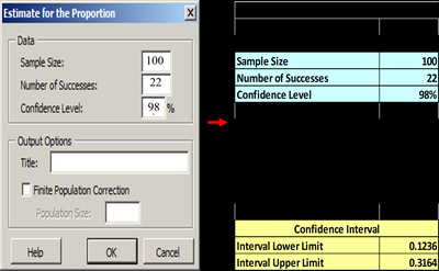 Excel calculation for confidence interval for proportion