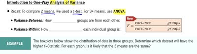 Introduction to One-Way ANOVA, variance between and within groups