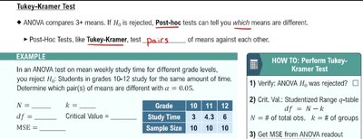 Tukey-Kramer test introduction and example