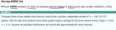 One-way ANOVA test introduction and example