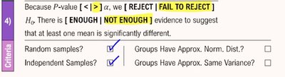 ANOVA decision criteria and assumptions