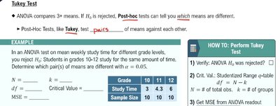 Tukey test introduction and example