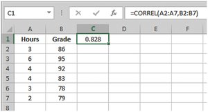 Excel calculation of correlation coefficient