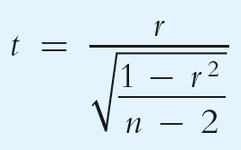 Formula for t-test statistic for correlation coefficient