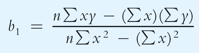Formula for regression slope