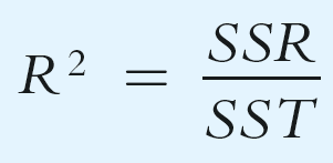 Formula for coefficient of determination
