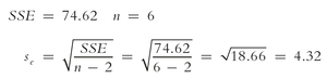 Calculation of standard error of the estimate