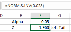 Critical Value for Two-Tailed Test