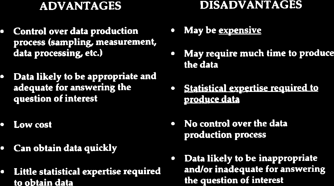 Advantages and disadvantages of data sources