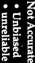 Practicality definition