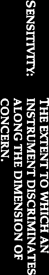 Sources of measurement error