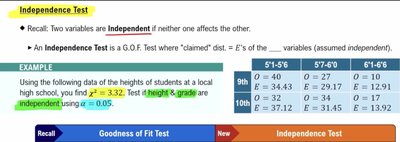 Independence test explanation and example