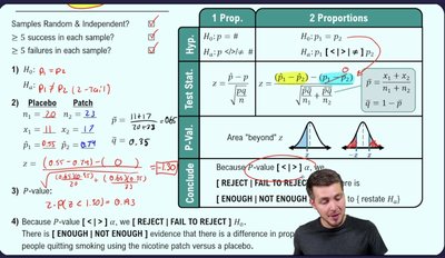 Hypothesis test for two proportions with worked example