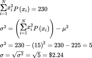 Standard deviation formula and calculation