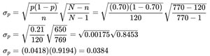 Standard error calculation for sample proportion