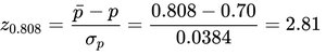 Z-score calculation for sample proportion