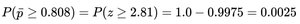 Probability calculation for sample proportion