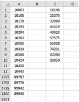 Excel output of systematic sample