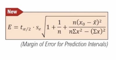 Formula for margin of error for prediction intervals